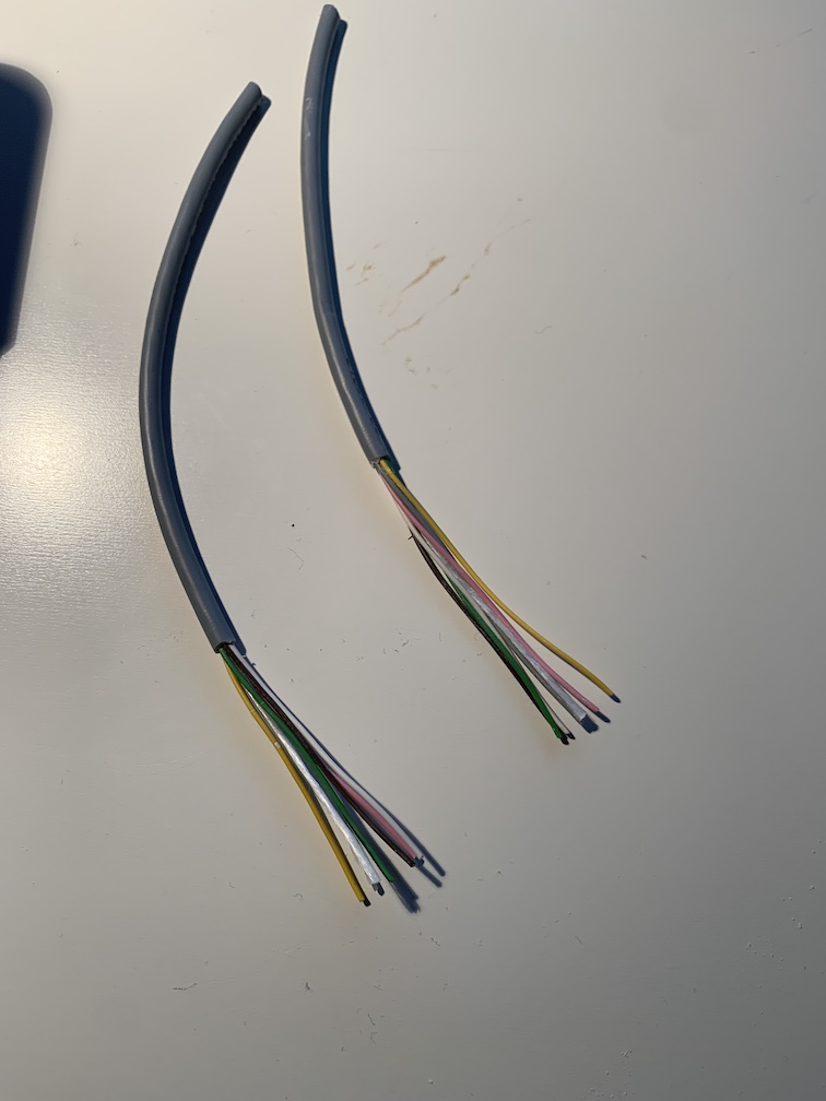 Cables